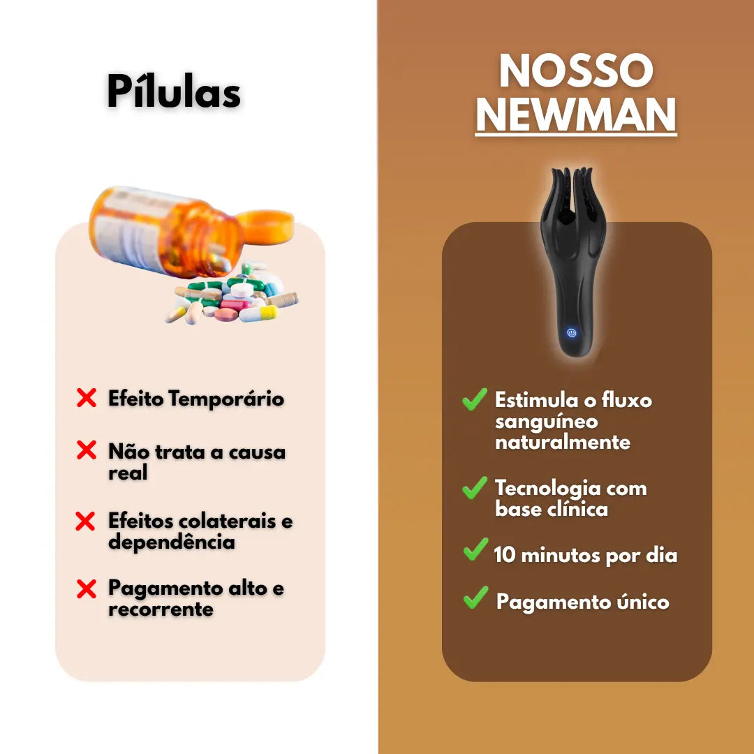 NewMan Terapia por Ondas Pro