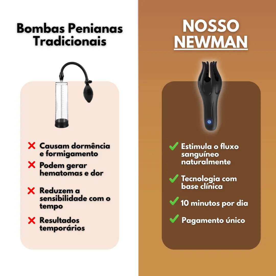 NewMan Terapia por Ondas Pro